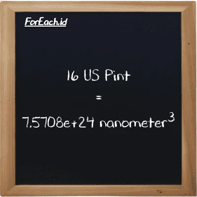 16 US Pint setara dengan 7.5708e+24 nanometer<sup>3</sup> (16 pt setara dengan 7.5708e+24 nm<sup>3</sup>)