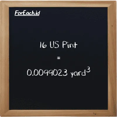 16 US Pint setara dengan 0.0099023 yard<sup>3</sup> (16 pt setara dengan 0.0099023 yd<sup>3</sup>)