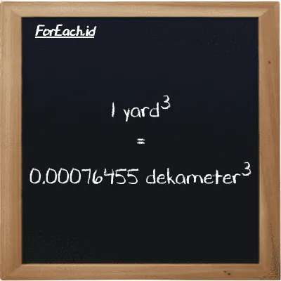 1 yard<sup>3</sup> setara dengan 0.00076455 dekameter<sup>3</sup> (1 yd<sup>3</sup> setara dengan 0.00076455 dam<sup>3</sup>)