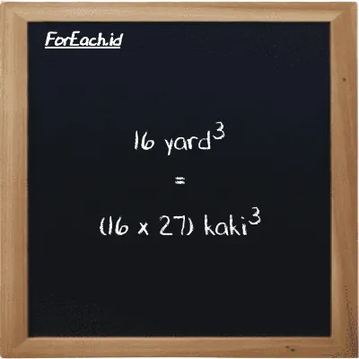 Cara konversi yard<sup>3</sup> ke kaki<sup>3</sup> (yd<sup>3</sup> ke ft<sup>3</sup>): 16 yard<sup>3</sup> (yd<sup>3</sup>) setara dengan 16 dikalikan dengan 27 kaki<sup>3</sup> (ft<sup>3</sup>)