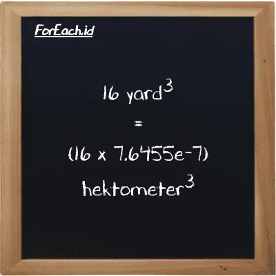 Cara konversi yard<sup>3</sup> ke hektometer<sup>3</sup> (yd<sup>3</sup> ke hm<sup>3</sup>): 16 yard<sup>3</sup> (yd<sup>3</sup>) setara dengan 16 dikalikan dengan 7.6455e-7 hektometer<sup>3</sup> (hm<sup>3</sup>)