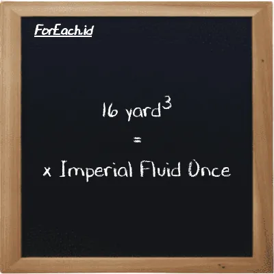 Contoh konversi yard<sup>3</sup> ke Imperial Fluid Once (yd<sup>3</sup> ke imp fl oz)