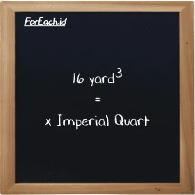 Contoh konversi yard<sup>3</sup> ke Imperial Quart (yd<sup>3</sup> ke imp qt)