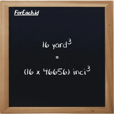 Cara konversi yard<sup>3</sup> ke inci<sup>3</sup> (yd<sup>3</sup> ke in<sup>3</sup>): 16 yard<sup>3</sup> (yd<sup>3</sup>) setara dengan 16 dikalikan dengan 46656 inci<sup>3</sup> (in<sup>3</sup>)
