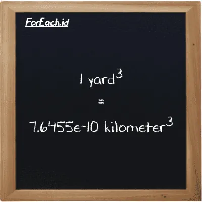 1 yard<sup>3</sup> setara dengan 7.6455e-10 kilometer<sup>3</sup> (1 yd<sup>3</sup> setara dengan 7.6455e-10 km<sup>3</sup>)