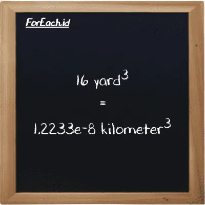 16 yard<sup>3</sup> setara dengan 1.2233e-8 kilometer<sup>3</sup> (16 yd<sup>3</sup> setara dengan 1.2233e-8 km<sup>3</sup>)