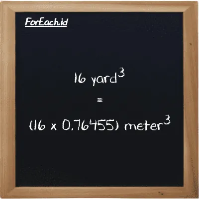 Cara konversi yard<sup>3</sup> ke meter<sup>3</sup> (yd<sup>3</sup> ke m<sup>3</sup>): 16 yard<sup>3</sup> (yd<sup>3</sup>) setara dengan 16 dikalikan dengan 0.76455 meter<sup>3</sup> (m<sup>3</sup>)