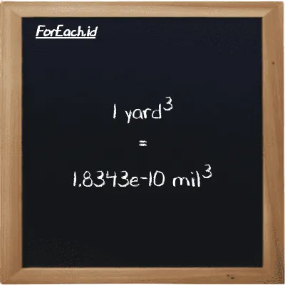 1 yard<sup>3</sup> setara dengan 1.8343e-10 mil<sup>3</sup> (1 yd<sup>3</sup> setara dengan 1.8343e-10 mi<sup>3</sup>)