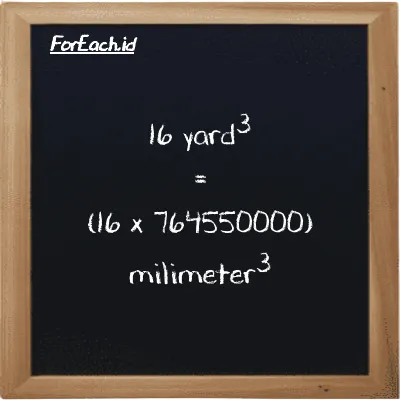Cara konversi yard<sup>3</sup> ke milimeter<sup>3</sup> (yd<sup>3</sup> ke mm<sup>3</sup>): 16 yard<sup>3</sup> (yd<sup>3</sup>) setara dengan 16 dikalikan dengan 764550000 milimeter<sup>3</sup> (mm<sup>3</sup>)