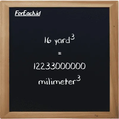 16 yard<sup>3</sup> setara dengan 12233000000 milimeter<sup>3</sup> (16 yd<sup>3</sup> setara dengan 12233000000 mm<sup>3</sup>)
