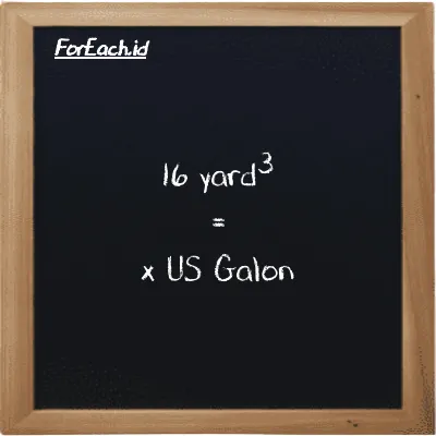 Contoh konversi yard<sup>3</sup> ke US Galon (yd<sup>3</sup> ke gal)