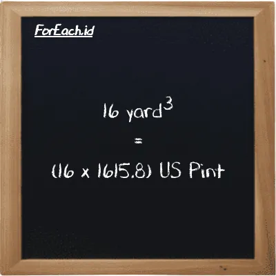Cara konversi yard<sup>3</sup> ke US Pint (yd<sup>3</sup> ke pt): 16 yard<sup>3</sup> (yd<sup>3</sup>) setara dengan 16 dikalikan dengan 1615.8 US Pint (pt)